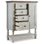 Havalance Door Chest - Image 4